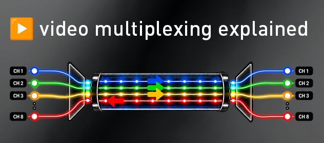 multiplexing explained